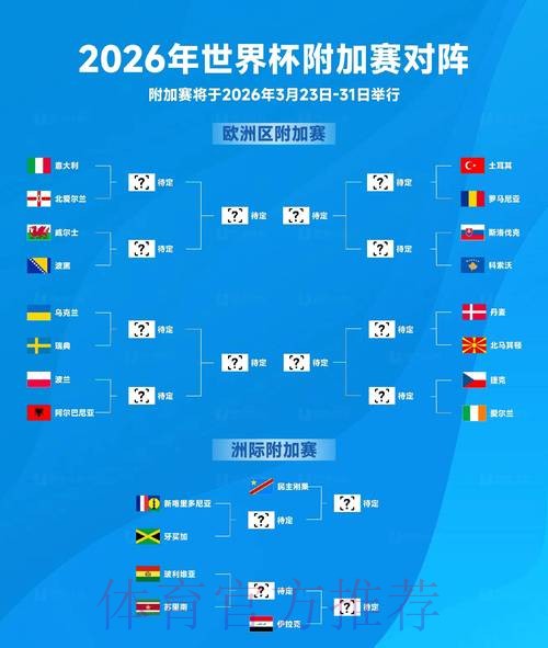 2026世界杯专家预测免费 2026世界杯专家预测免费