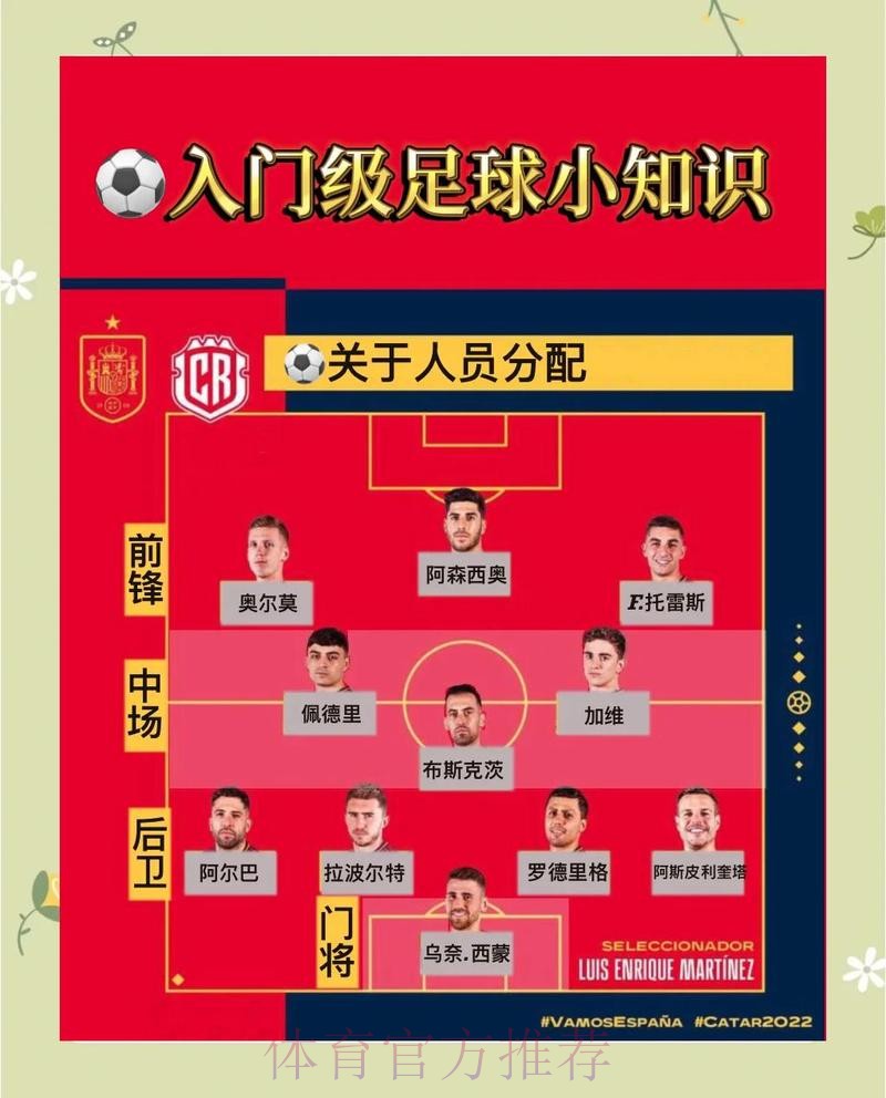 揭秘世界杯滚球技巧：热门策略与战术指南