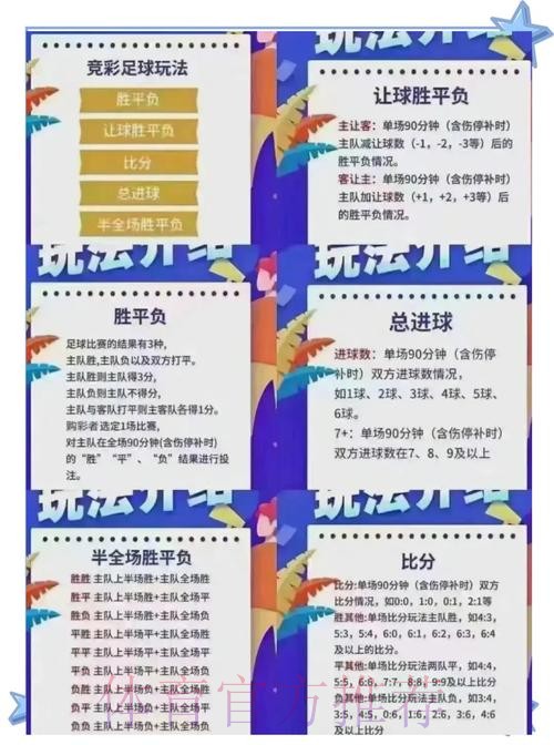 世界杯外围投注:小投入如何实现大回报 世界杯外围投注:小投入如何实现大回报