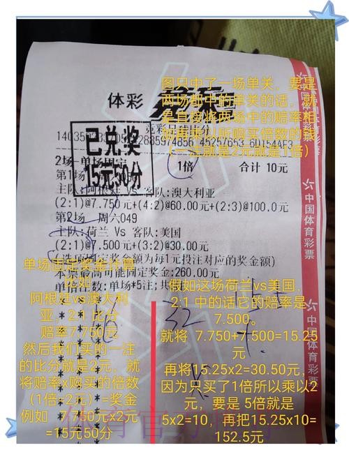 世界杯外围投注:小投入如何实现大回报 世界杯外围投注:小投入如何实现大回报